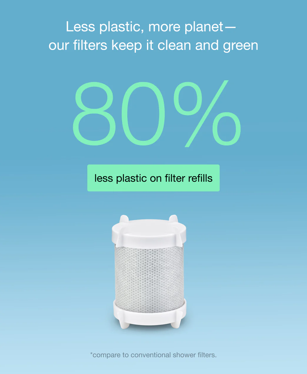 Faucet + Diamond Series Shower Filter Bundle - Image 34
