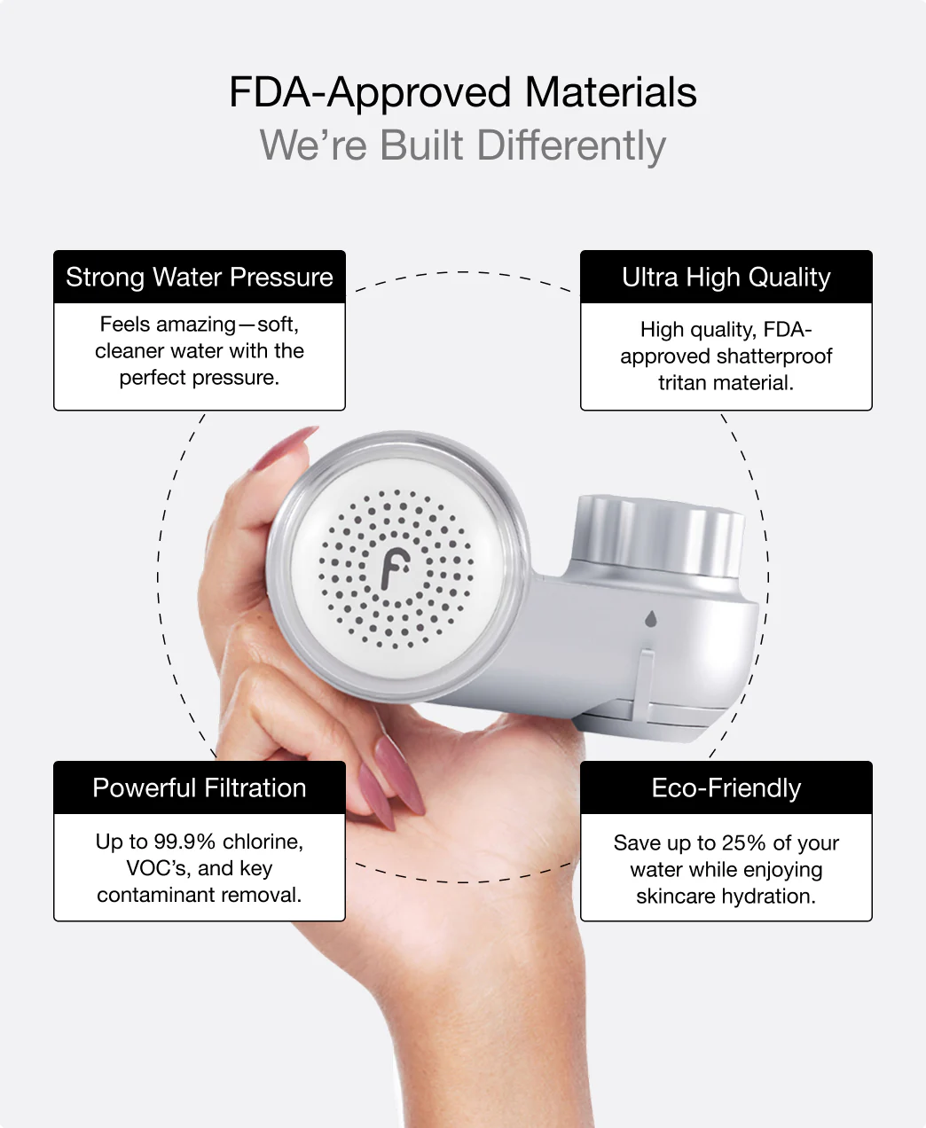 Filterbaby Skincare Filter 2.0 - Image 32