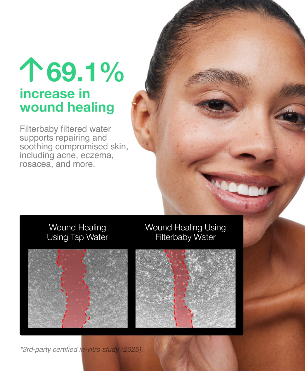Filterbaby Skincare Filter 2.0 - Image 36